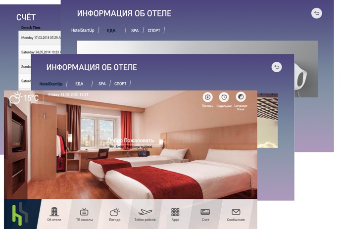 LG Pro:Centric - технология гостиничного интерактивного телевидения