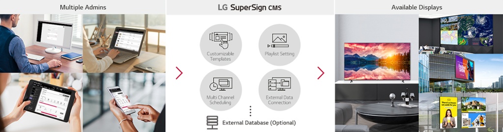      LG SuperSign CMS